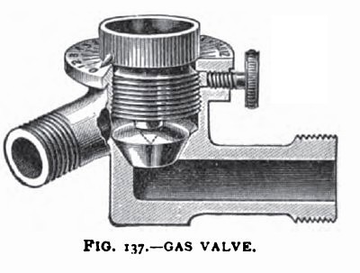 The Nash Gas Valve